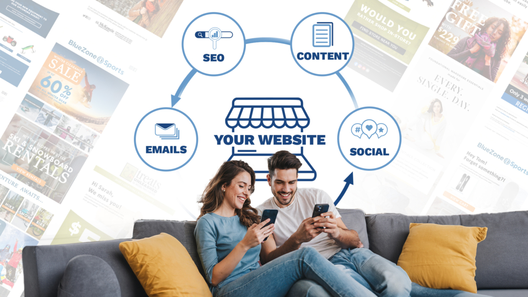 Celerant's digital marketing services for your ecommerce