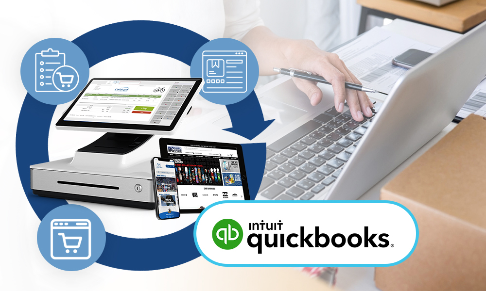 Celerant's Point of Sale Integrates with QuickBooks