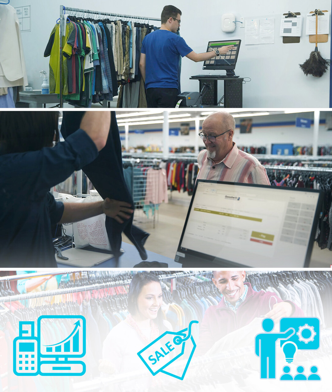 Goodwill of the Great Plains Retail Success Story Solution