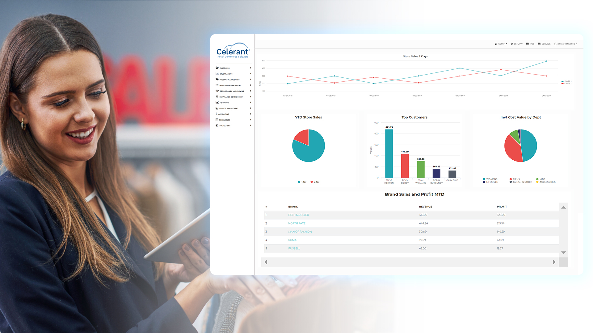 Retail Inventory Management Analytics