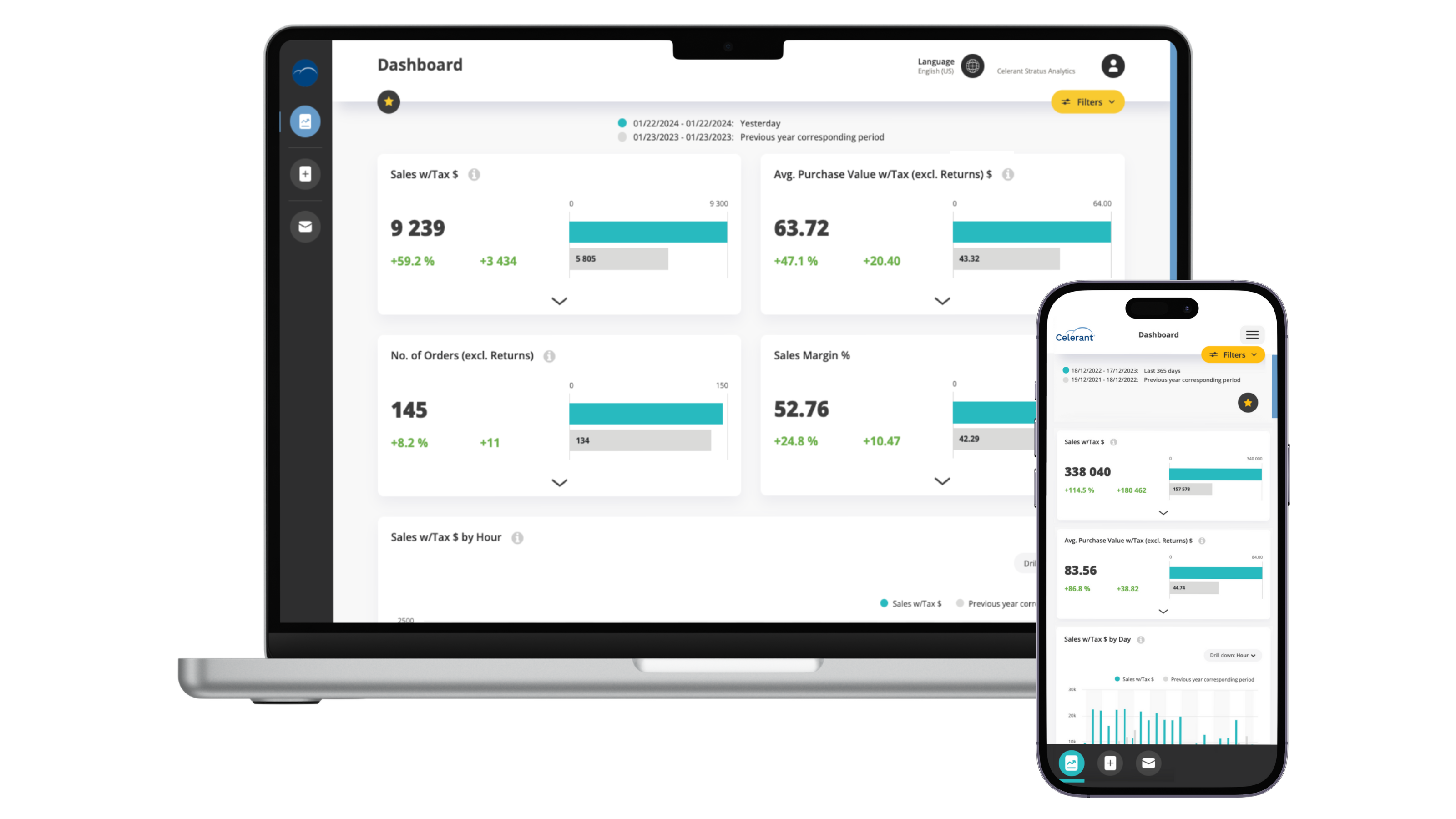 Stratus Analytics